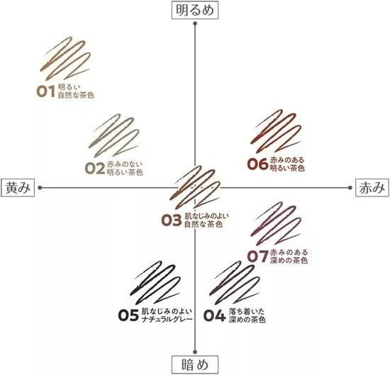 Cezanne倩丽超细核心眉笔#01浅棕色