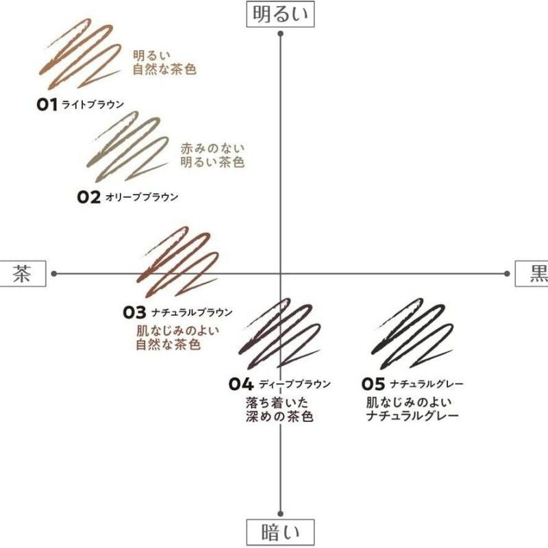 Cezanne Ultra Fine Core Eyebrow #05 Natural Gray