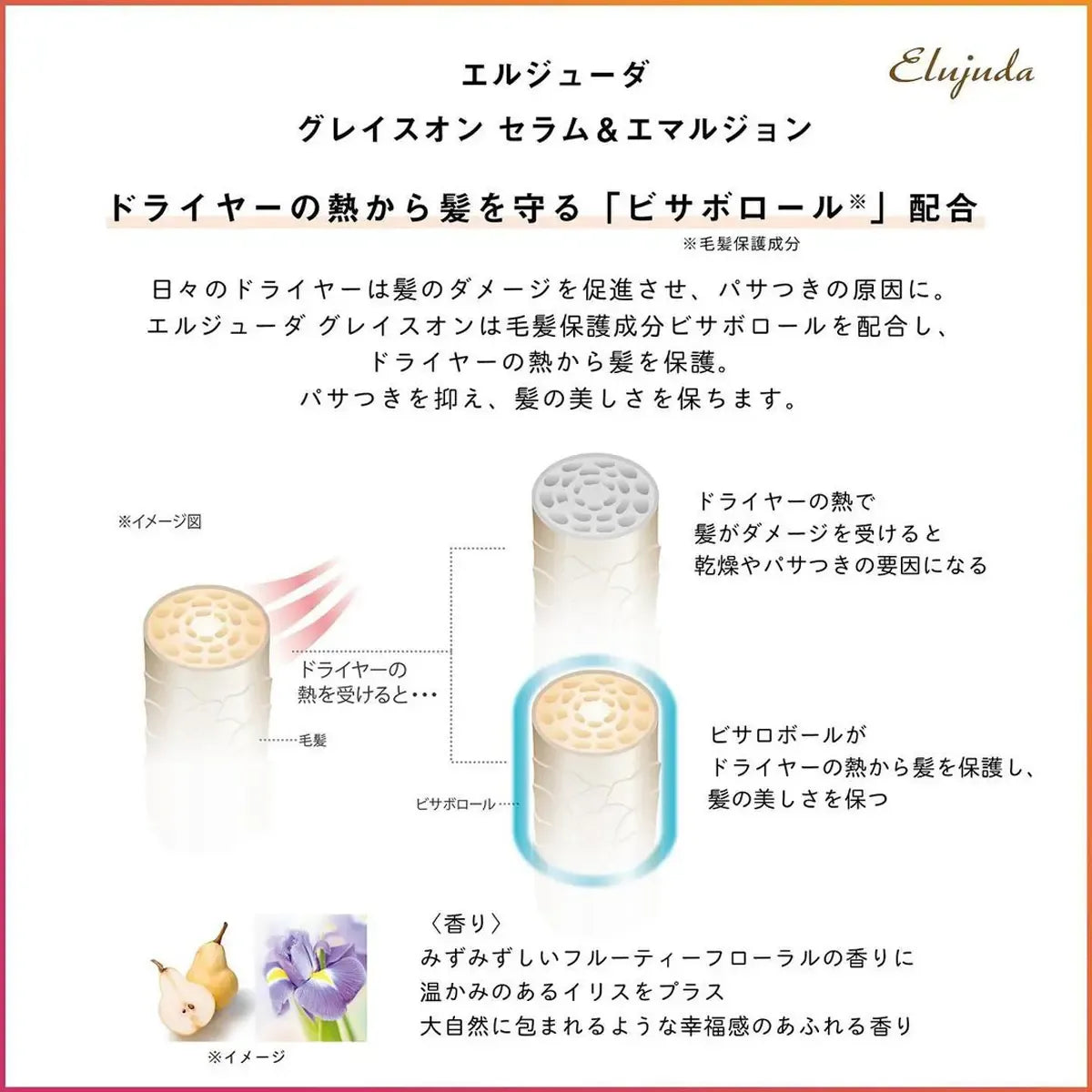 Milbon Eljuda Graceon Emulsion 120g