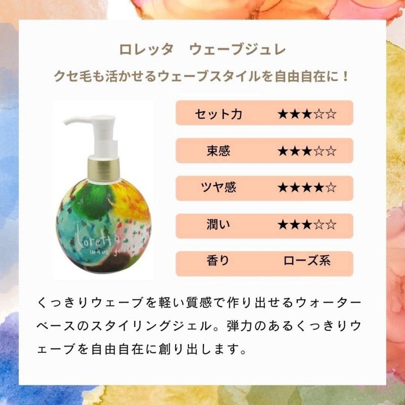 Loretta洛丽塔弹力素护卷持久卷发定型啫喱 250ml