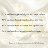 Albion Flora Drip 160ml