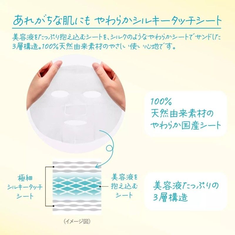 Kose Clear Turn Acness Care Mask 7pcs