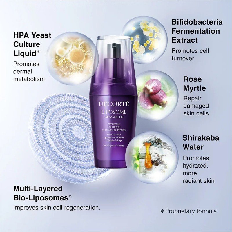 Decorte Liposome Advanced Repair Serum 100ml – Fancylife