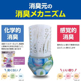 Kobayashi小林制药消臭元室内清新剂 400ml 