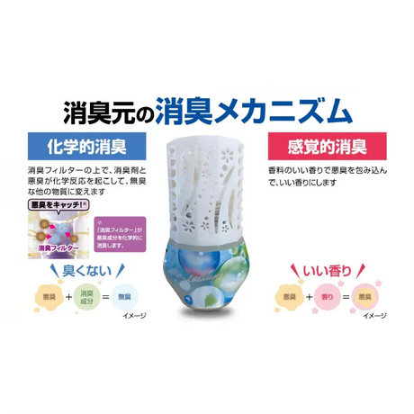 Kobayashi Shoshugen Toilet & Bathroom Deodorant Soft Clean Soap 400ml