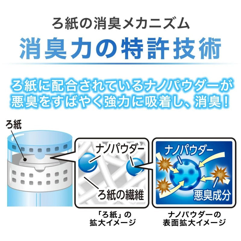 Kobayashi小林制药一滴消臭元空气清新剂除臭剂水蜜桃味 400ml