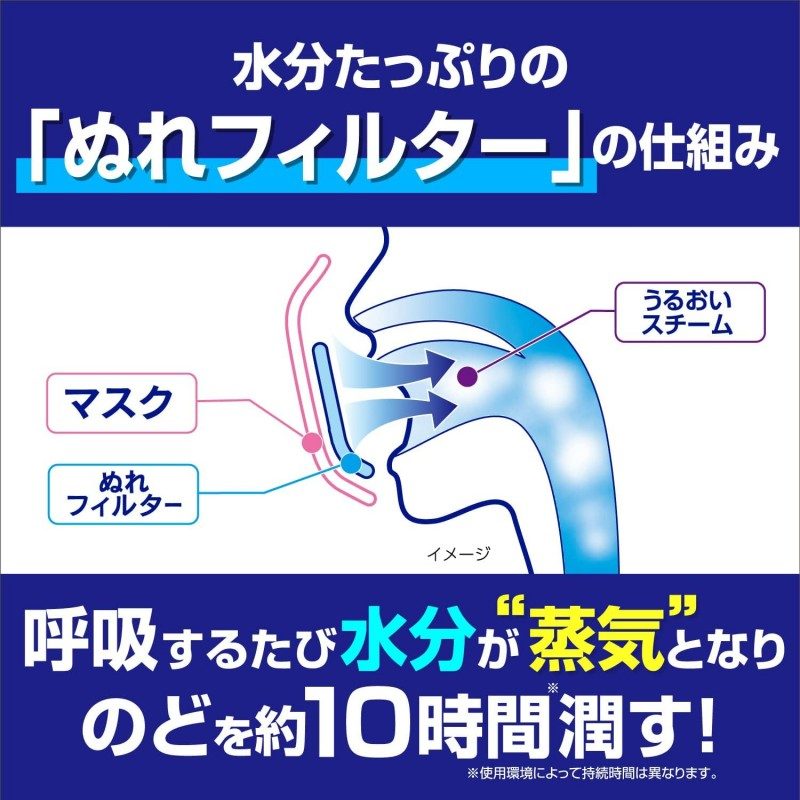Kobayashi Nodonuru Moisturizing Mask For Sleeping Unscented 3pcs