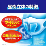Kobayashi Nodonuru Wet Mask Unscented 3pcs