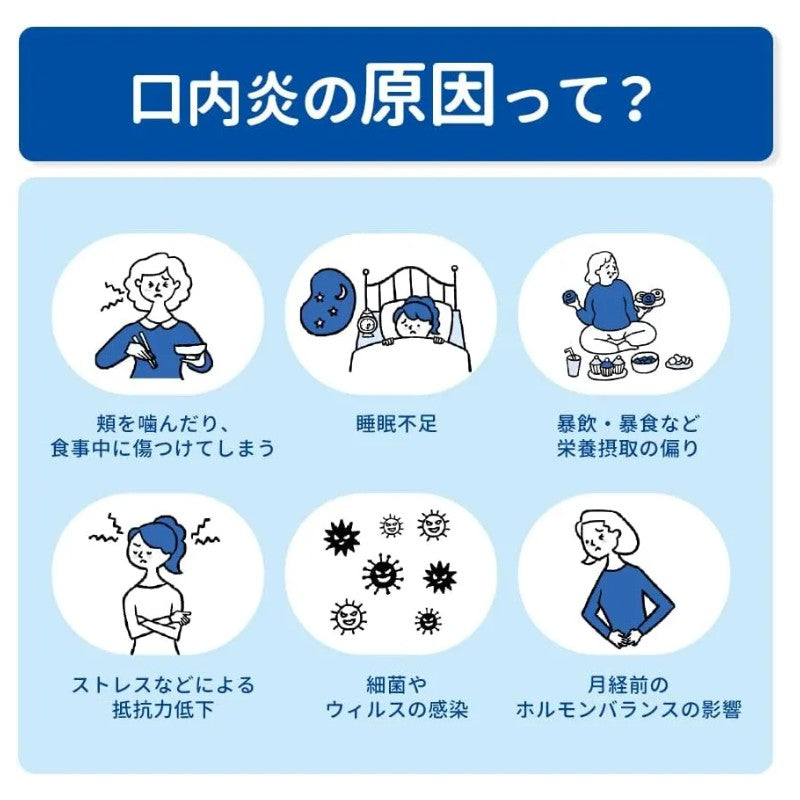 Daiichi Sankyo Oral Ulcer Patch 24pcs
