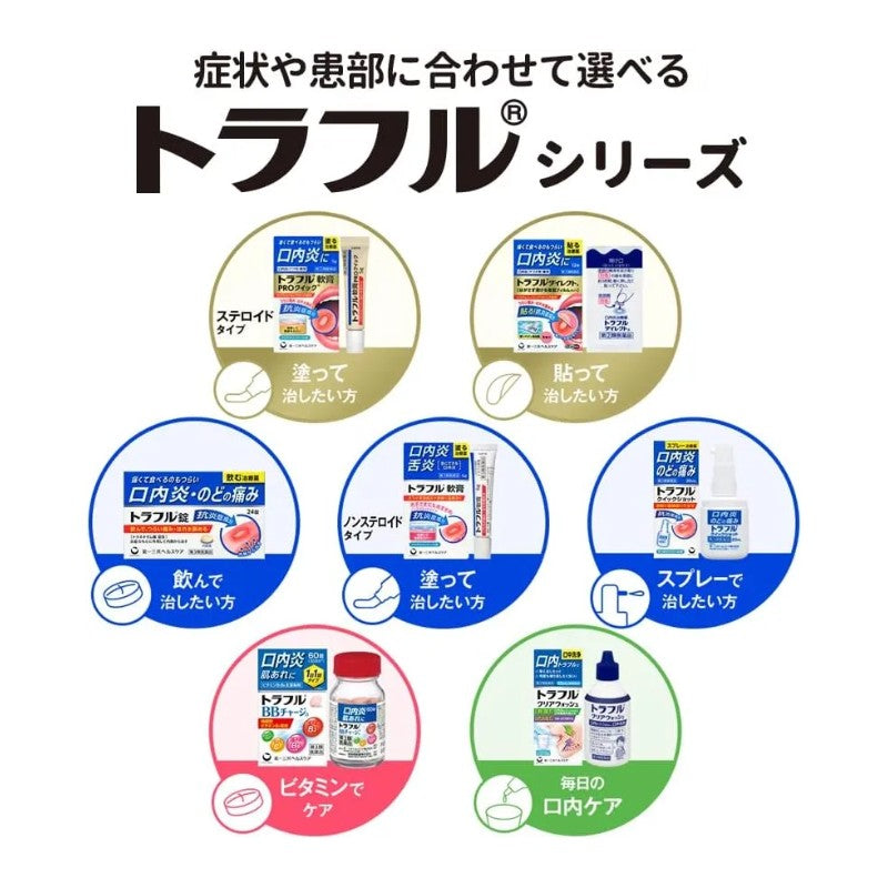 Daiichi Sankyo Oral Ulcer Patch 24pcs