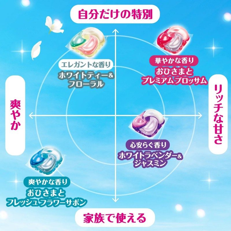 P&G宝洁柔顺衣物4D洗衣凝珠白茶&花香 55枚