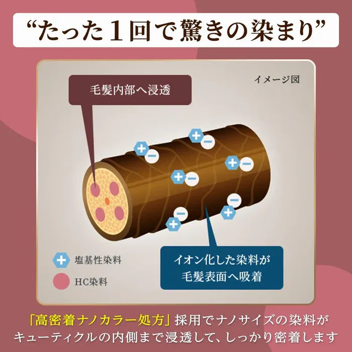 Cielo美源宣若高附着力纳米染发护理霜自然棕 230g