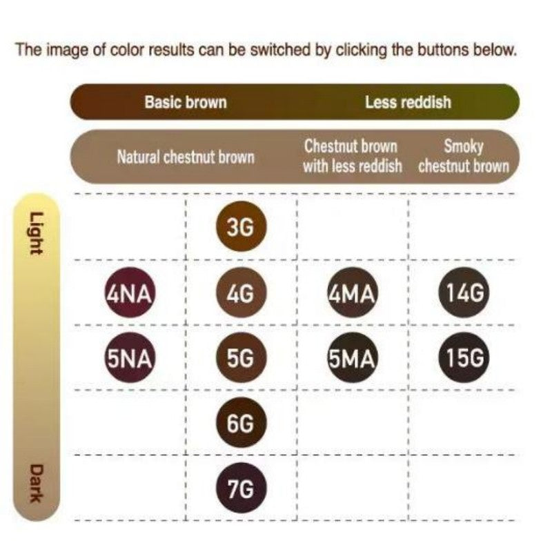 Hoyu Bigen Cream Tone Hair Dye Color #5MA Deep Marron Brown