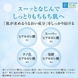 Rohto Hadarabo Gokujyun Hyaluronic Moisture Lotion Light 170ml