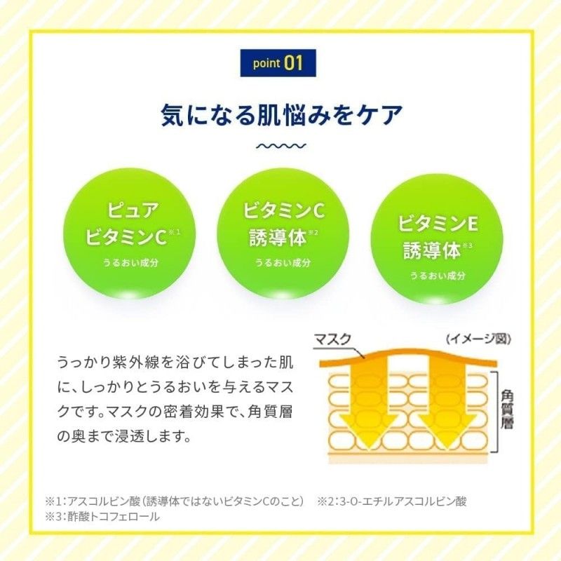 Rohto乐敦Melano CC亮白VC补水面膜保湿修复 28片