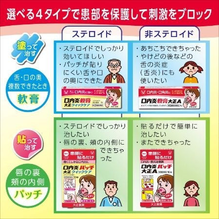 Taisho Stomatitis Ointment Quick Care 5g