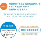 Shiseido Ihada Anti-Pollen Dust PM2.5 Invisible Spray 50g