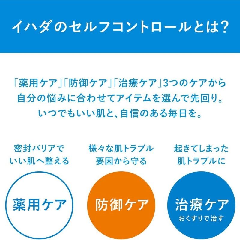 Shiseido Ihada Anti-Pollen Dust PM2.5 Invisible Spray 50g