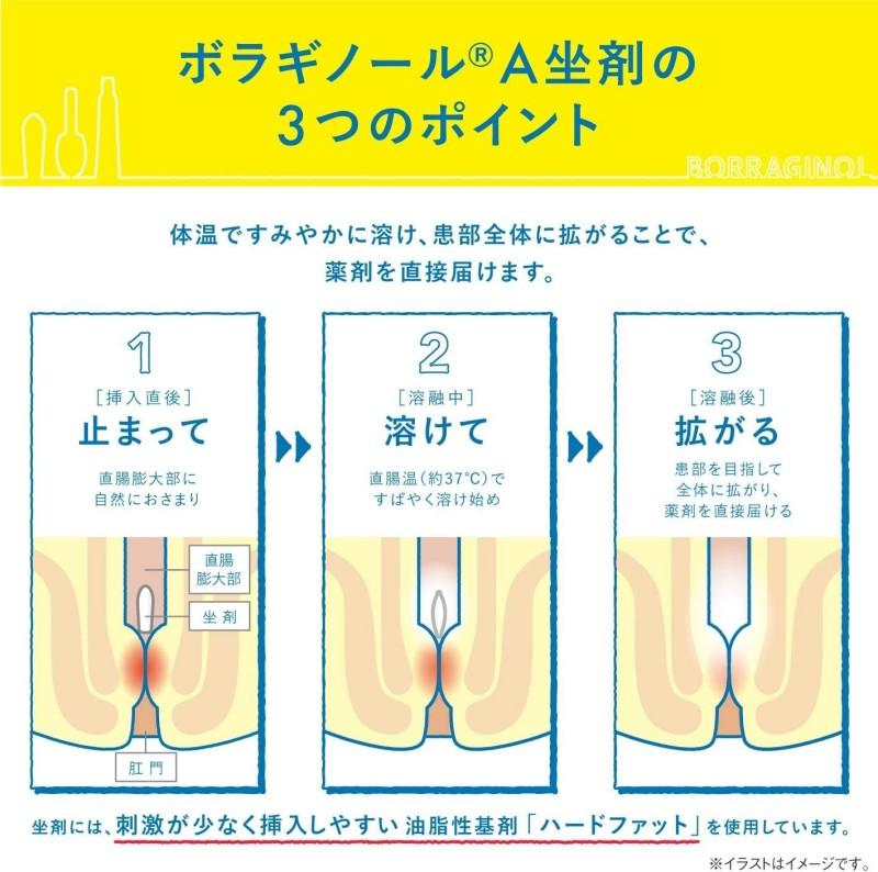 Amato天藤制药痔疮栓剂 30枚