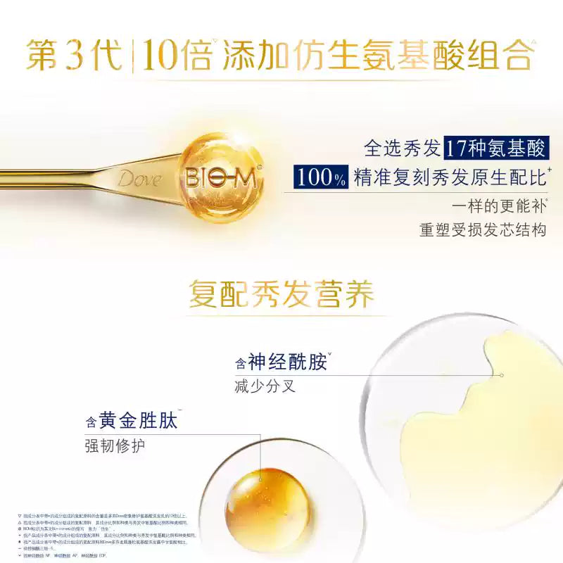 Dove Amino Acid Hair Mask Intensive Repair 260g