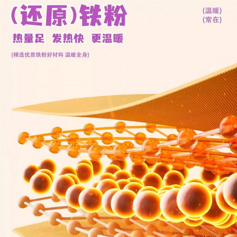 Xuancao萱草自发热保暖贴卡皮巴拉 10片