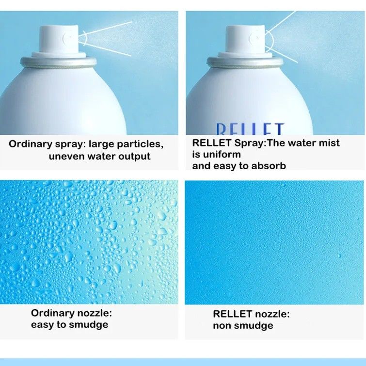 Rellet Hyaluronic Acid Hydrating Spray 300ml