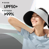 Beneunder蕉下蛋卷大檐空顶防晒帽UL712深花灰