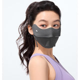 Beneunder Sun Protection Sunscreen Mask AS336 Alpine Gray