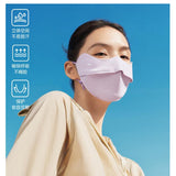 Beneunder Eye-Corner Protective Sunscreen Mask AS336 Alpine Gray