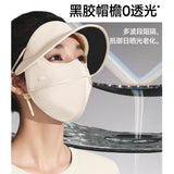 Beneunder Full Face Sunscreen Mask Grayish Pink