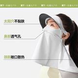 Beneunder Full Face Sunscreen Mask AL341 Graphite Gray