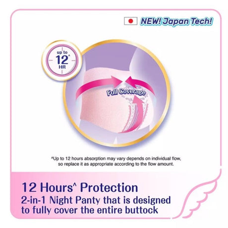 Sofy Sanitary Panties Size M (80cm - 95cm) 2pcs