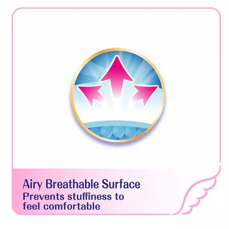 Sofy Sanitary Panties Size M (80cm - 95cm) 2pcs