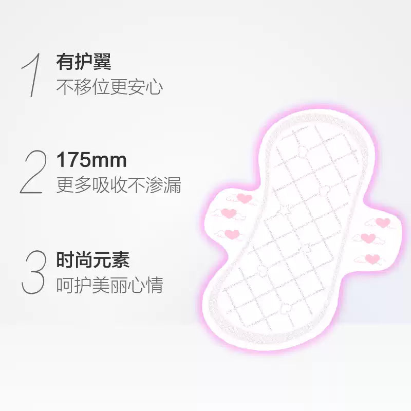 Sofy Small Wings Sanitary Pads Unscented 175mm 18pcs