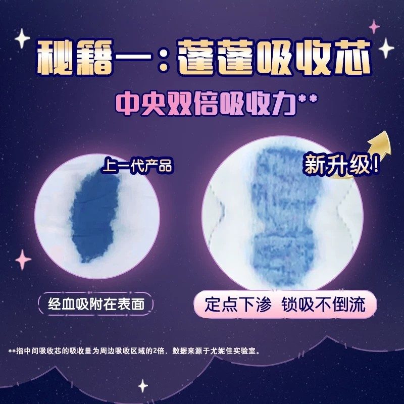 Sofy苏菲超熟睡蓬蓬云安心裤M-L 2条