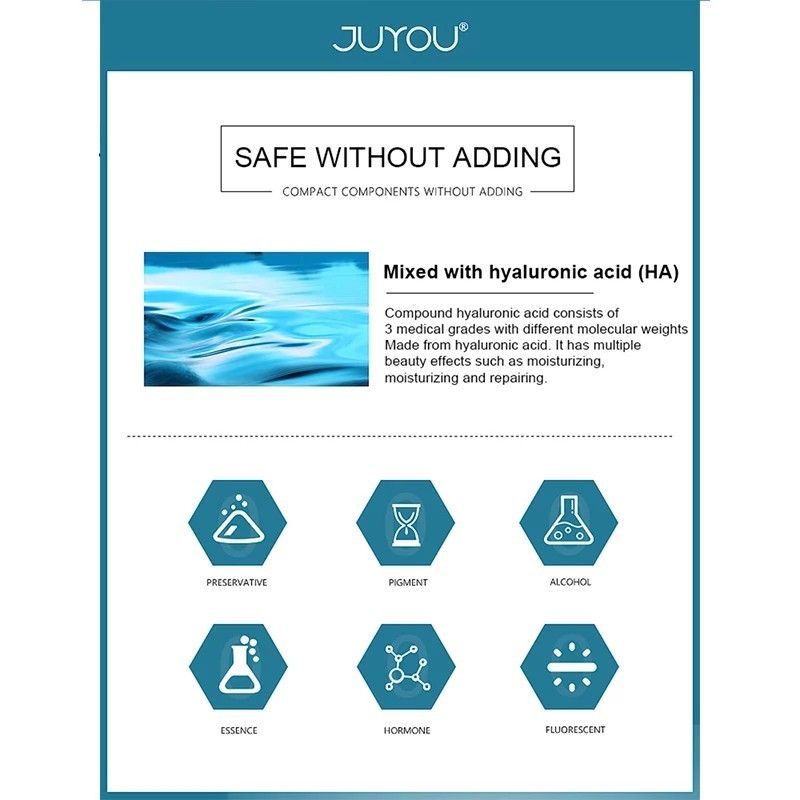 Juyou Laser Postoperative Acne Skin Repair Dressing Mask 5pcs