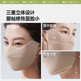 Beneunder蕉下轻薄无痕护眼角防晒口罩AL203蓝烟灰
