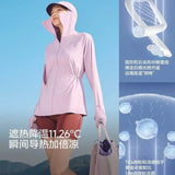 Beneunder Sunscreen Clothing Grape Cherry Pink AL823 XL