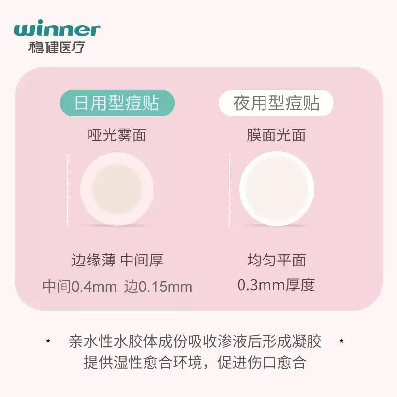 Winner稳健医疗痘痘护理创口贴 40贴