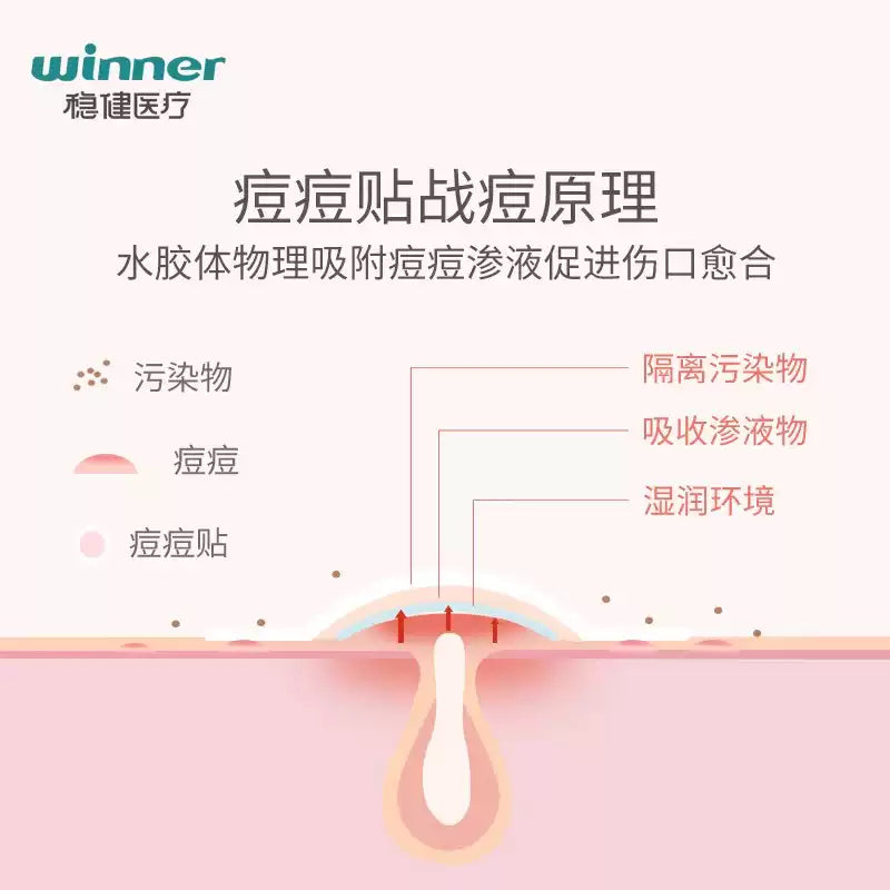 Winner稳健医疗痘痘护理创口贴 40贴