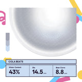 CoFancy Chupa Chups 1-Day Colored Contact Lens Cola Beats ±000 10pcs