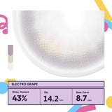 CoFancy可糖日抛美瞳果味节拍±000 10片 (含水量: 43%)