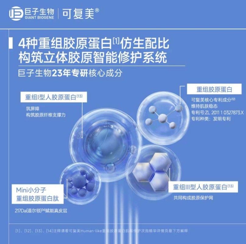 Kefumei可复美胶原棒次抛精华重组胶原蛋白敏感舒缓补水修护精华液