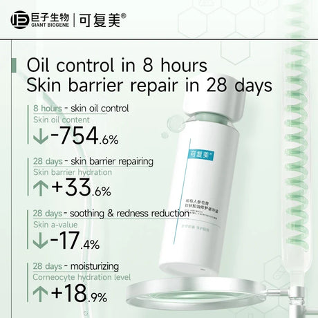 Kefumei可复美稀有人参皂苷致研控油修护精华液 30ml