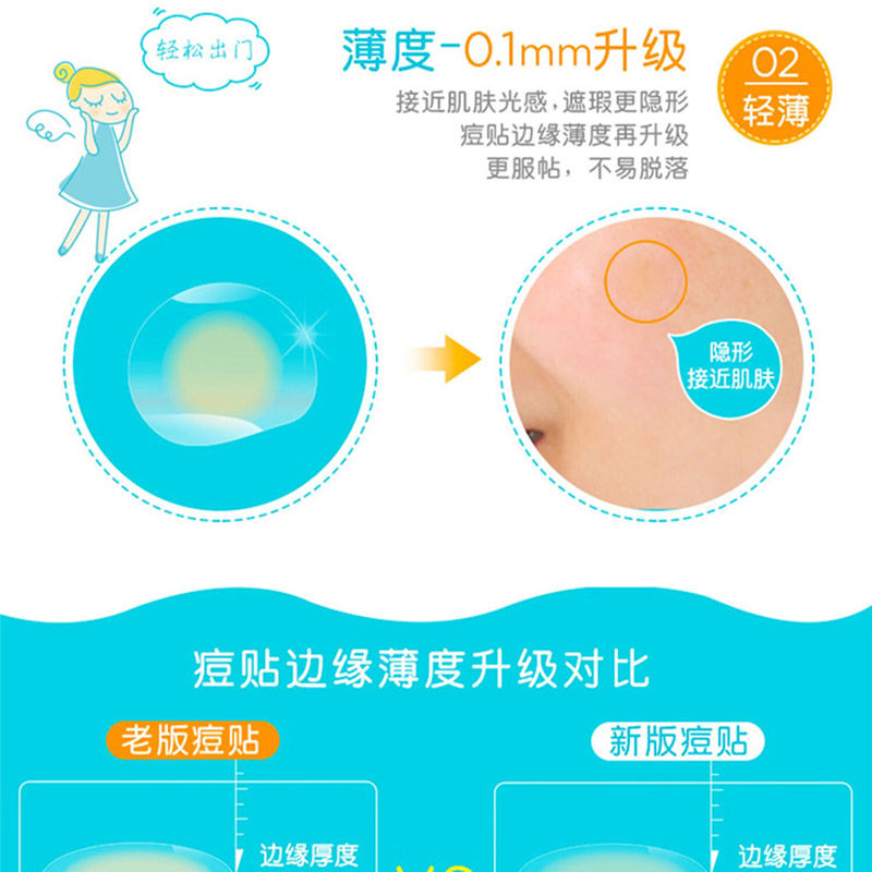 Derma Angel Absorbent Invisible Acne Patch 18pcs