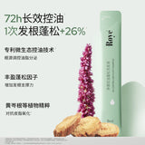 Roye Oil Control And Fluffy Shampoo 8ml*12
