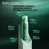 Spes诗裴丝免洗空气感蓬松喷雾荒野之花大师香 150ml