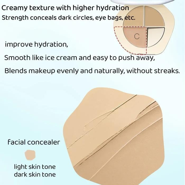 Timage Tri-Color Flawless Correcting Concealer Palette #01 Goose Down