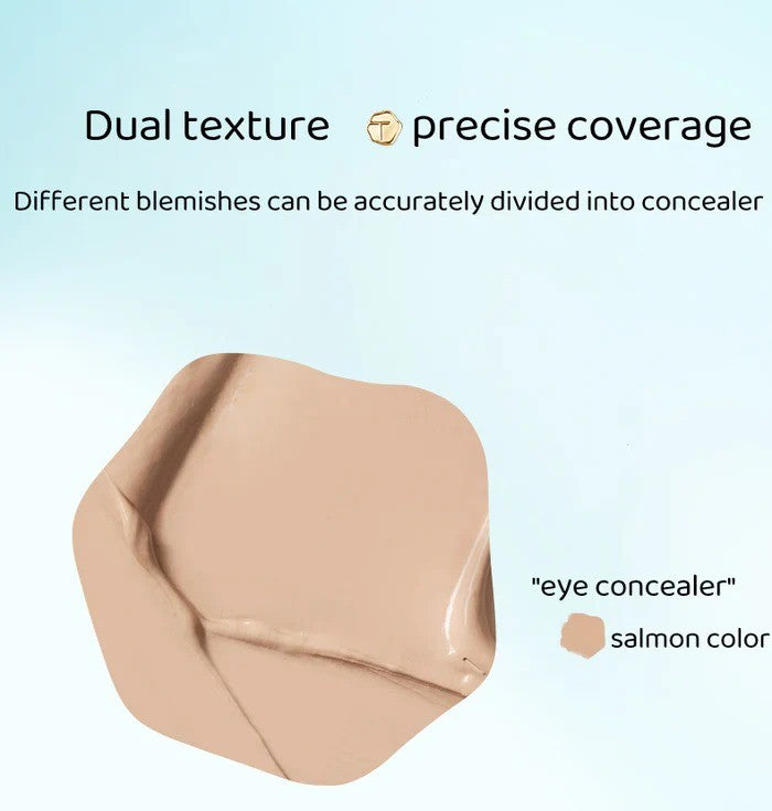Timage Tri-Color Flawless Correcting Concealer Palette #01 Goose Down