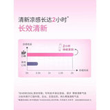BOP Sanrio Mouth Freshening Spray Melody Lyehee Cherry Blossom